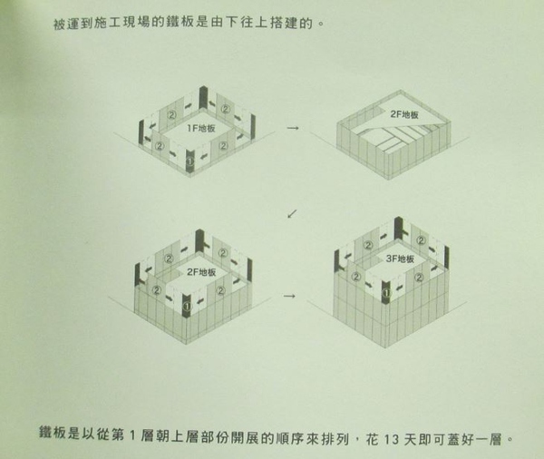 为什么伊东丰雄在建筑界获得的评价很高？_16