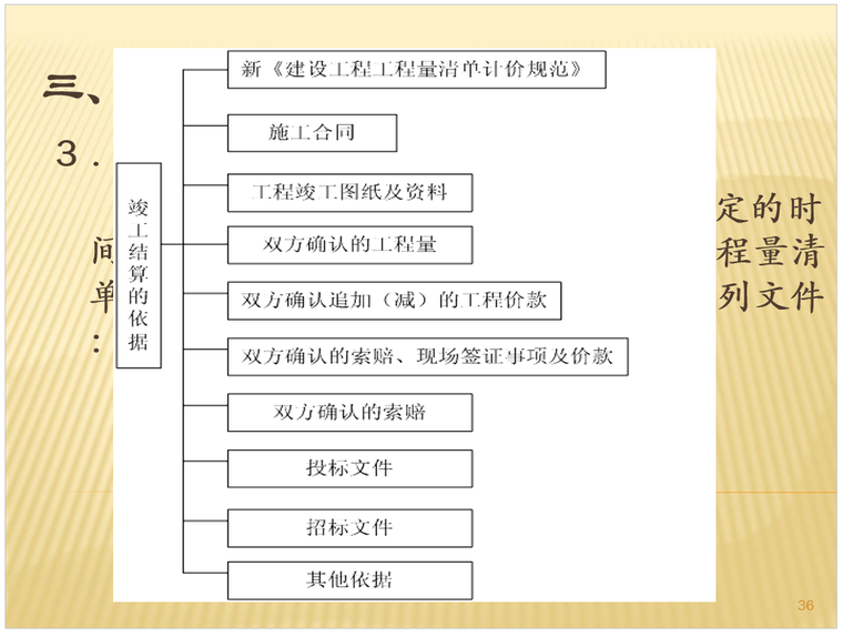 建筑装饰工程结算与决算_8