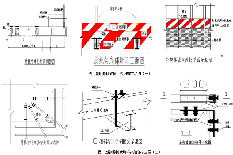 集团公司文明工地标准化实施手册（图文并茂）-型钢悬挑式脚手架细部节点图