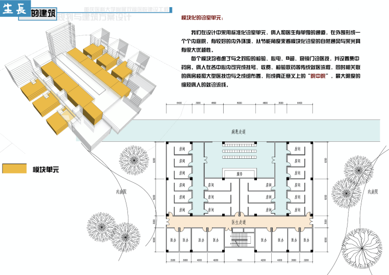 [重庆]医科大学双福医院建筑设计方案文本（SU+JPG）-屏幕快照 2018-12-03 上午11.28.51