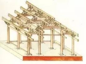 中国木构古建筑常见构件，你知道吗?_4