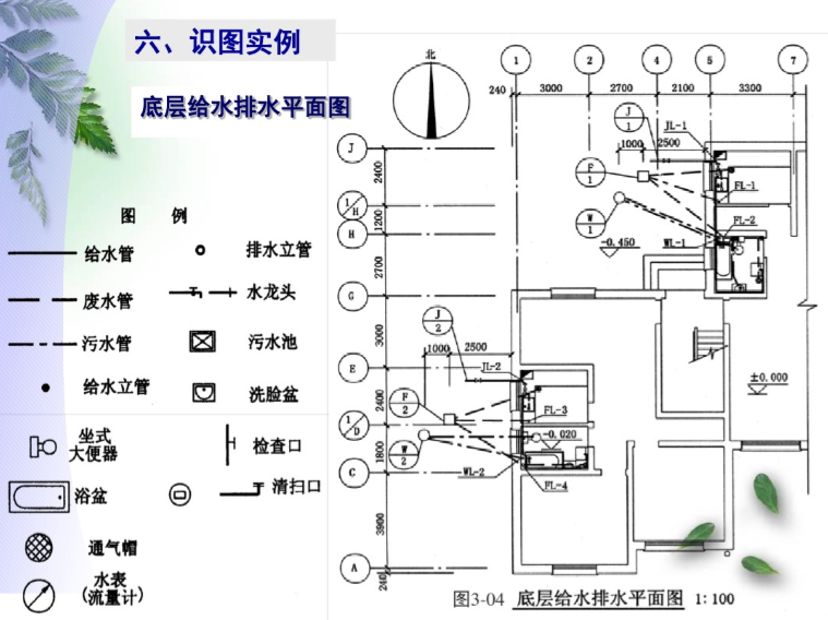 排水工程手册资料下载-给排水工程计量与计价(共89页)