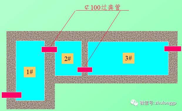 农村三格化粪池构成及污水处理流程_7