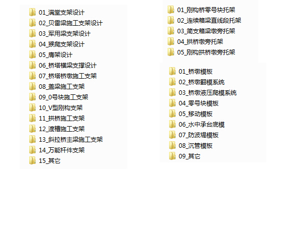 刚屋架设计实例资料下载-模板、支架、托架设计与施工技术工程实例80篇