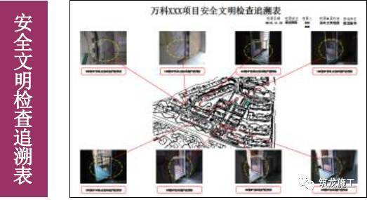 万科的精细化施工管理应用，兼顾安全、质量和工期！_4