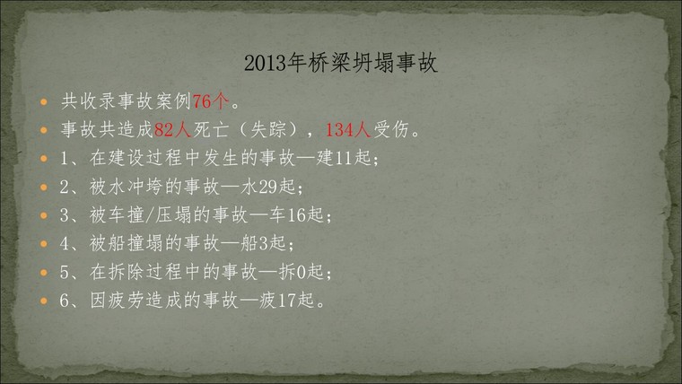 坍塌事故的分析资料下载-桥之殇—中国桥梁坍塌事故的分析与思考（2013年）