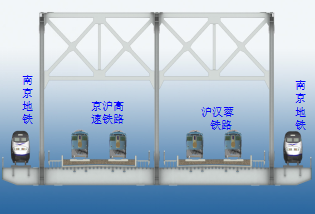 中国大跨度高铁桥梁设计创新-新结构之三桁结构