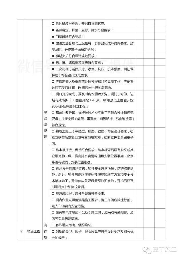 值得借鉴丨中建如何系统管理施工质量、技术资料？15张表让你了解_25