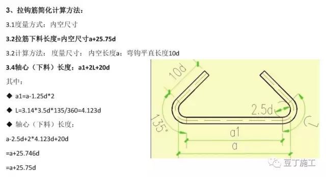 为啥人家钢筋、混凝土验收都是一次过？_5