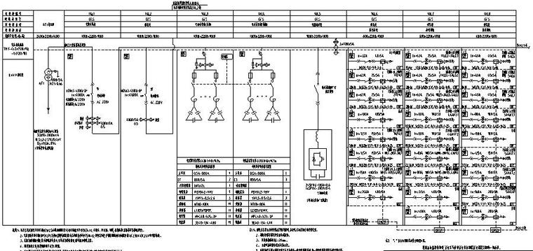 某医院项目供配电工程（电气一次部分）施工图设计-新建医疗专用配0.4kV电气接线图(1-1)