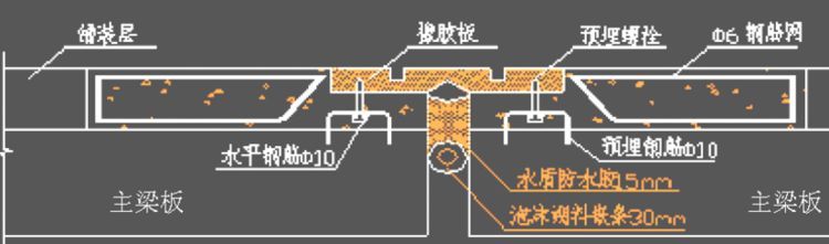 桥梁施工图设计这些点必须注意！设计师要走心_37