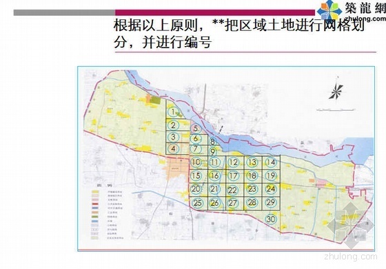 地产公司设计经验分享资料下载-某地产策划公司取地和策略研究业务经验分享