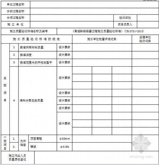 [甘肃]新建铁路检验批表格全套779页（路桥隧）-换填地基检验批质量验收记录表 