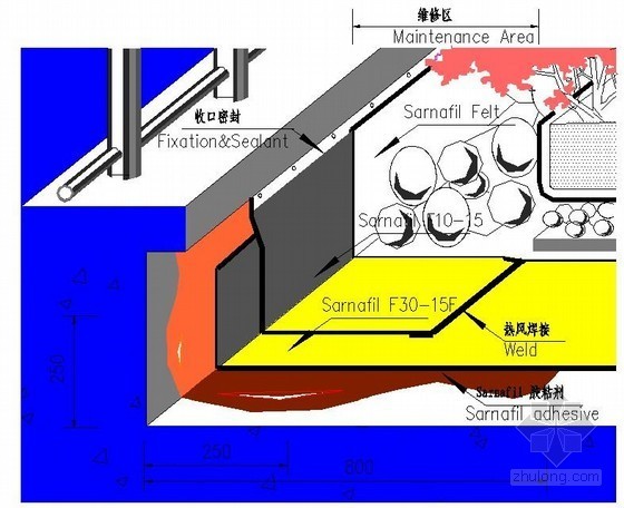 屋面防水做法图集dwg资料下载-种植屋面防水做法详图（渗耐空铺系统）