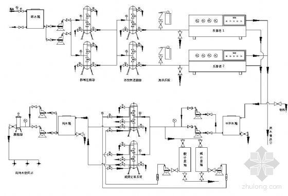 纯水系统工艺流程资料下载-某高纯水系统工艺流程图