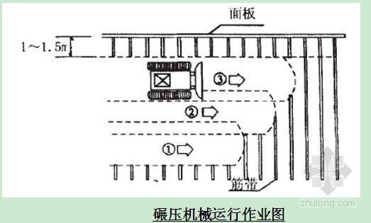 挡土防护方案资料下载-[广东]高速公路改扩建工程加筋土挡土墙施工方案