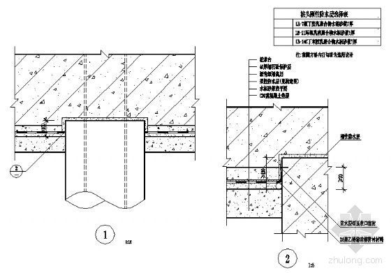 桩头防水dwg资料下载-地下室桩头防水构造节点图