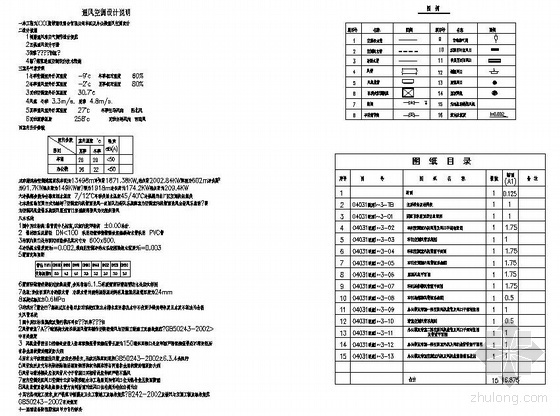 办公楼空调设计图纸资料下载-车间及办公楼通风空调设计图纸