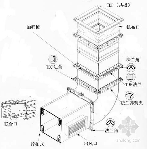 会展中心通风空调资料下载-大型国际会展中心通风空调分项工程技术交底
