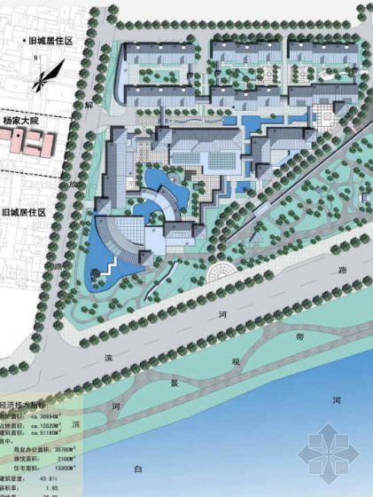 厂区规划设计方案资料下载-南阳市解放广场色织厂片区规划设计方案