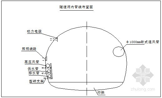 公路隧道照明设计标准资料下载-[陕西]公路隧道施工组织设计（实施）