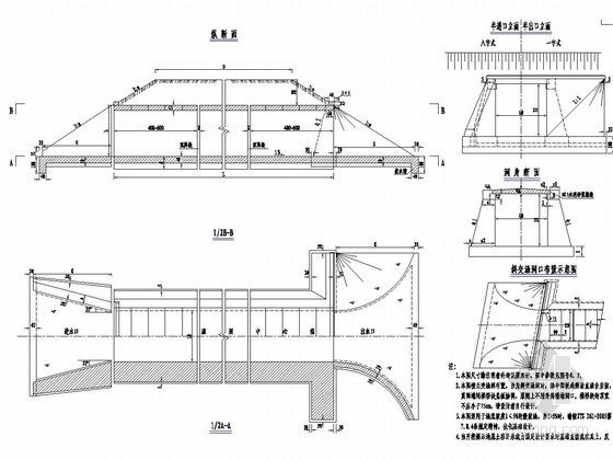 1m净跨径盖板涵设计图资料下载-[贵州]高速路盖板涵设计图（2013）
