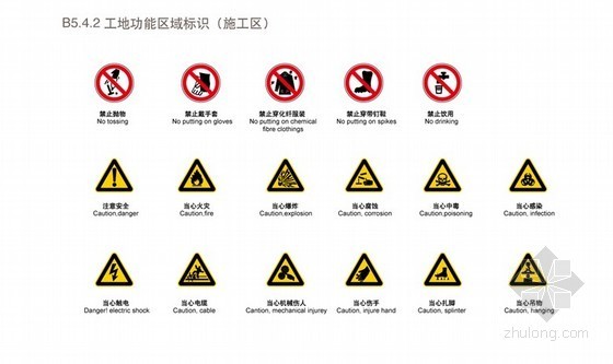 中国中铁视觉识别手册资料下载-[标杆]房地产集团视觉识别系统手册(共170页)