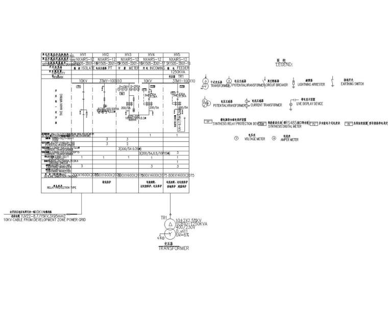 [辽宁]金杯综合厂区全套电气施工图2016最新设计（含变电所、二次原理图、总图、计算书）-高压供电系统图