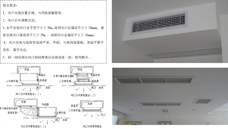 建筑机电安装工程标准化施工做法图集（145页，图文并茂）-风口安装