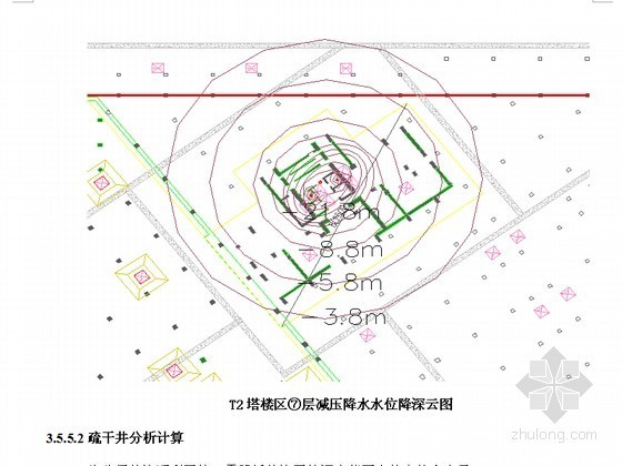 [上海]高层住宅工程项目工程施工组织设计（多图）-降水降深云图 