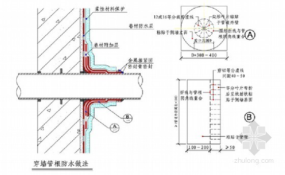 北京外墙工程防渗漏做法资料下载-[北京]框剪商住楼工程地下防水施工方案