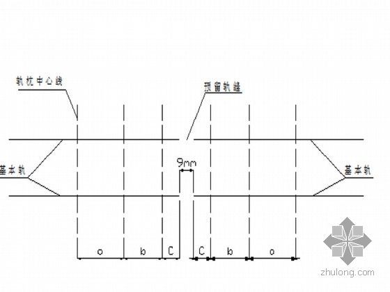 [安徽]铁路工程施工组织设计（换铺特大桥架梁）-轨枕在钢轨下的布置位置