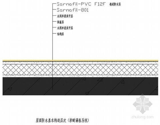 屋面防水节点dwg资料下载-屋面防水基本构造层次（渗耐满粘系统）节点详图