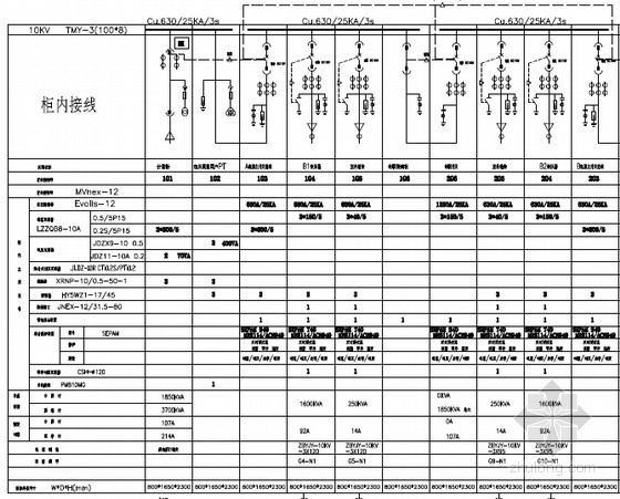 [四川]纪念馆强弱电施工图（甲级设计院）-变电所10KV中压配电系统图 