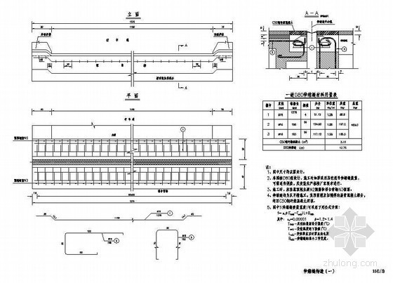 现浇混凝土伸缩缝构造资料下载-预应力混凝土T形连续梁桥上部伸缩缝构造节点详图设计