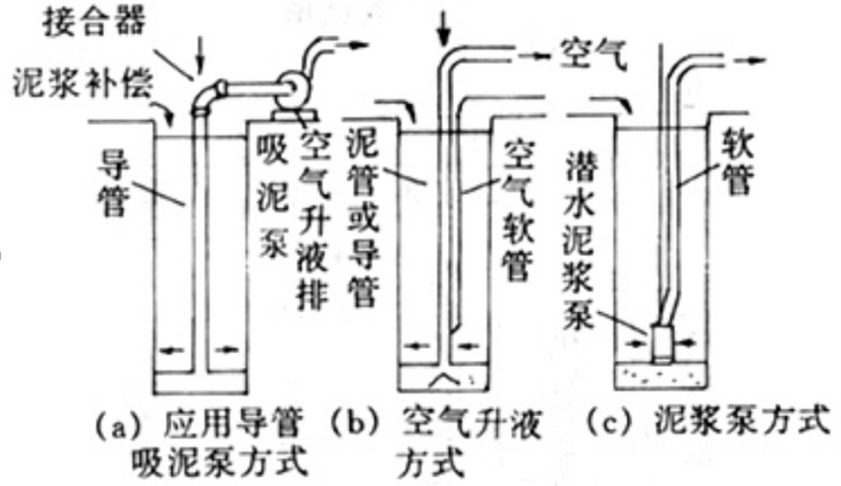 基坑工程专题_6