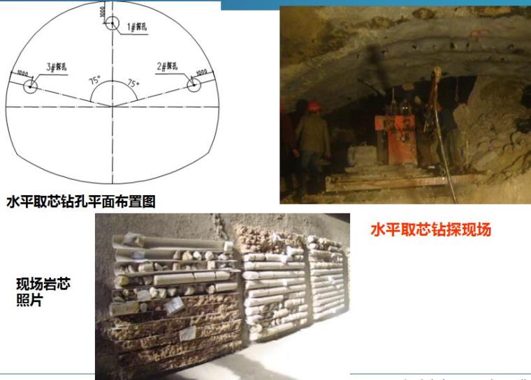 高速公路隧道工程施工标准化技术指南PPT（316页，图文丰富）-水平取芯钻探现场