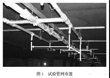 建筑必学资料下载-给排水知识点汇集（新手必学）