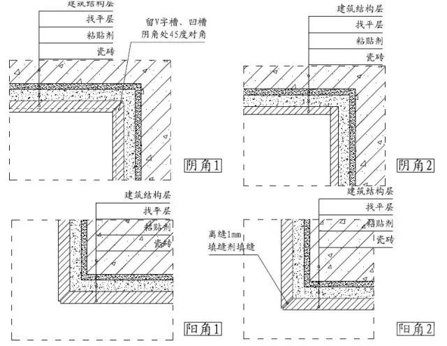 100款收口的细节设计，“鲁班奖”颜值担当在这里！！_17