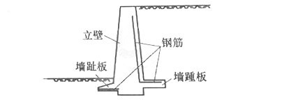 市政工程继续教育答案资料下载-2014年一级建造师市政工程真题及答案解析