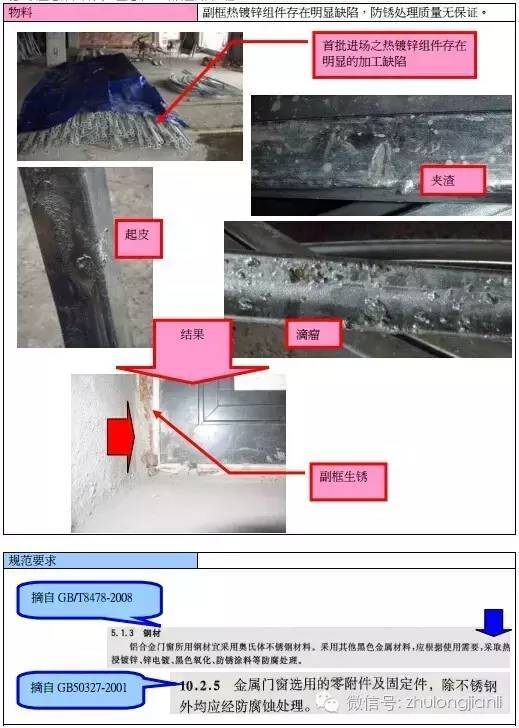 有图有真相，铝合金门窗安装施工准备质控要点全知道_16