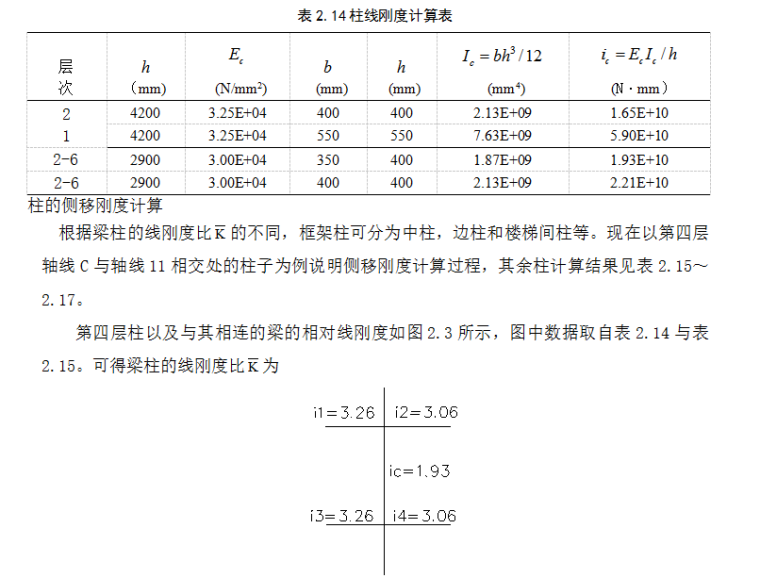 南京市六层框架学生公寓结构计算毕业设计（Word.85页）-柱线刚度计算表
