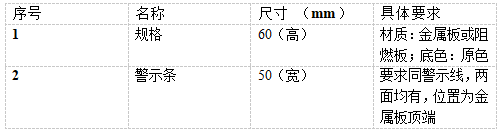 机电高级经理为你解读：设备机房建造标准！_30