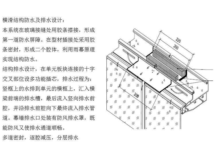 幕墙深化设计培训课件_27