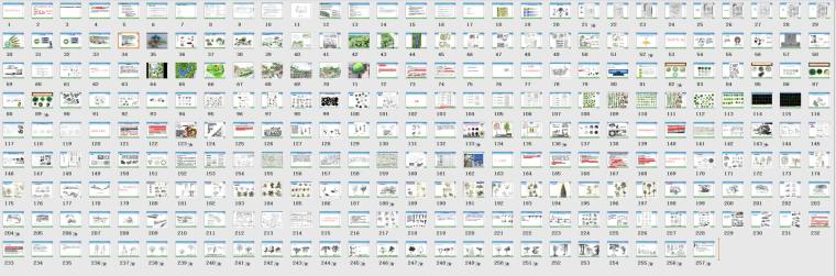 景观园林快题设计（PPT+257页）-总缩览图