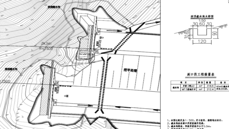 小净距隧道进洞专项施工方案_4