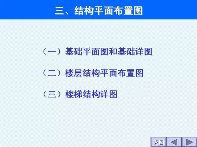 工程施工图识图大全，建筑施工入门级教程_21