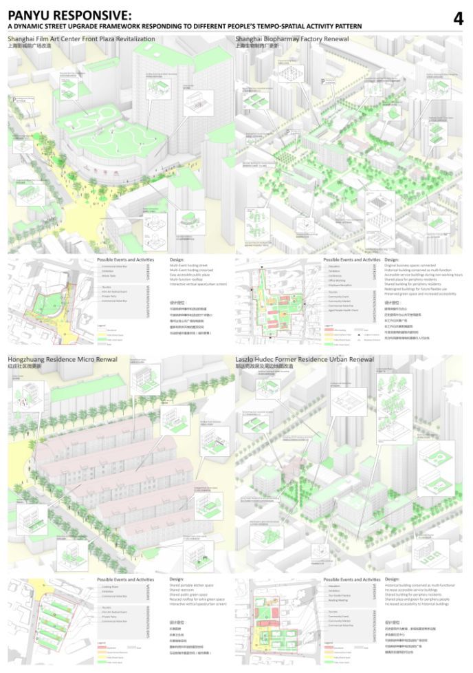 毕业季、跳槽季，留学作品集知识点干货！文末20G精品作品集资料_12