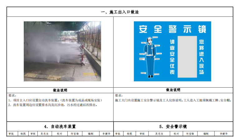 某知名企业安全文明统一标准（图文并茂）-施工出入口管理