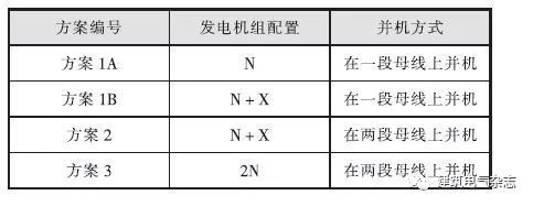 18DX009国标图集10 kV发电机组供电系统解读_9